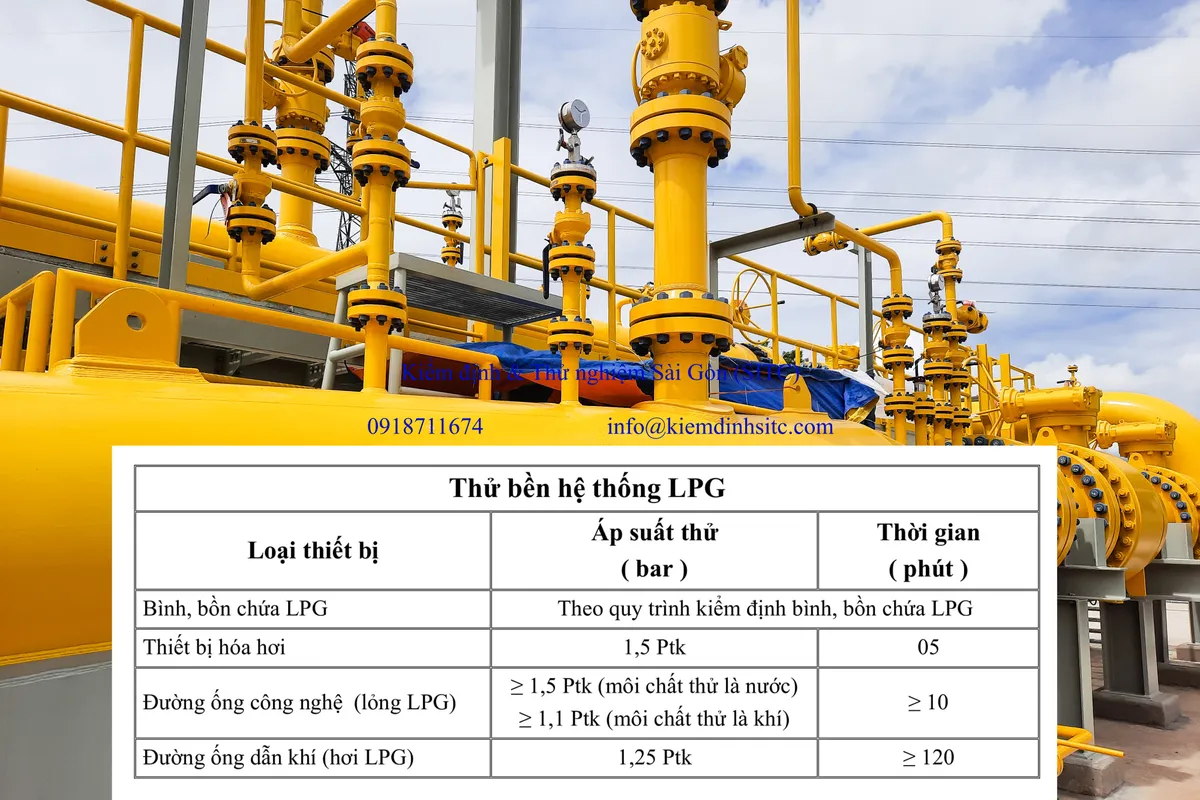 Kiểm định hệ thống gas
