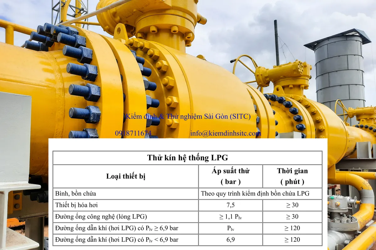 Kiểm định hệ thống gas - hình 2
