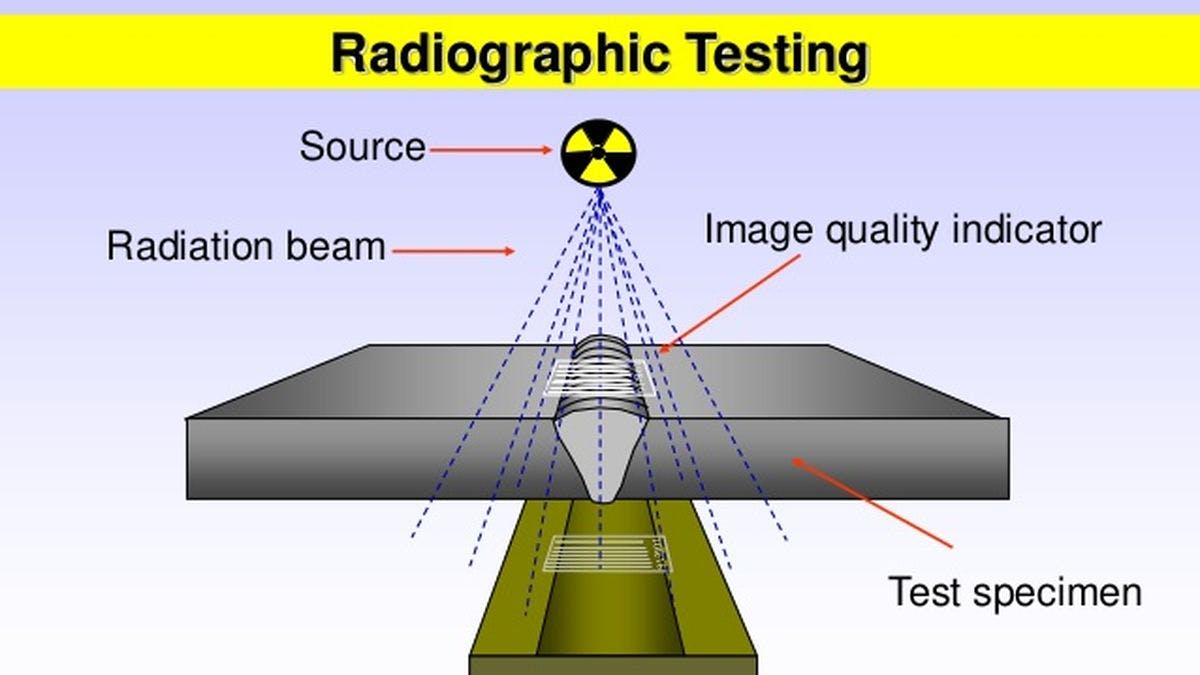 Kiểm tra không phá hủy bằng phương pháp chụp ảnh phóng xạ