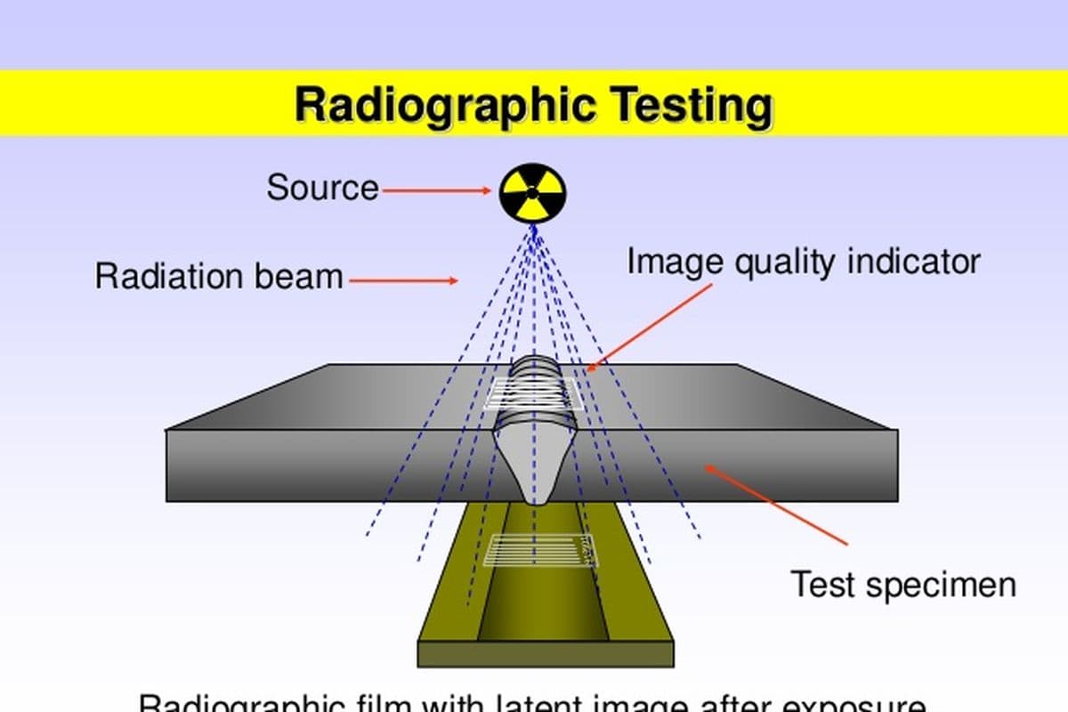 Kiểm tra không phá hủy bằng phương pháp chụp ảnh phóng xạ